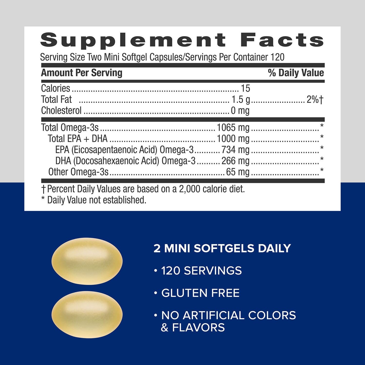 GNC Triple Strength Fish Oil Mini Omega 3 Supplement, 1000mg EPA and DHA, Supports Heart, Brain, Skin, Eye and Joint Health, 240 Mini Softgels - Image 5